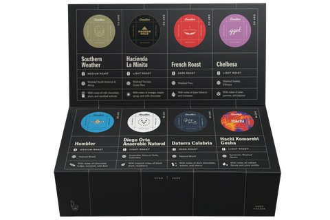 James Hoffmann Discovery Box